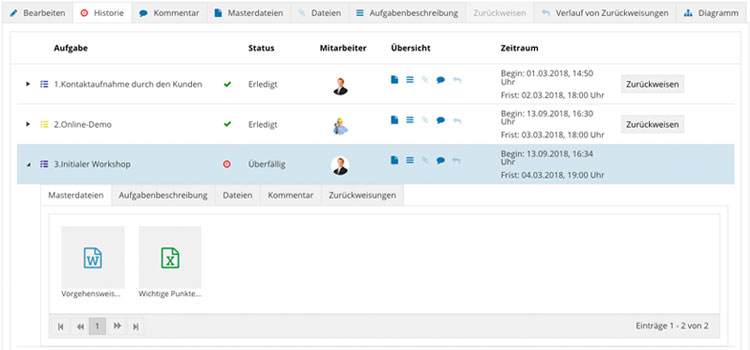 Workflow Uebersicht Historie