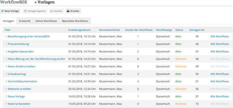 Workflow Uebersicht