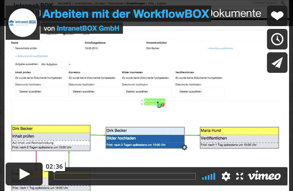 Workflow Software Arbeiten