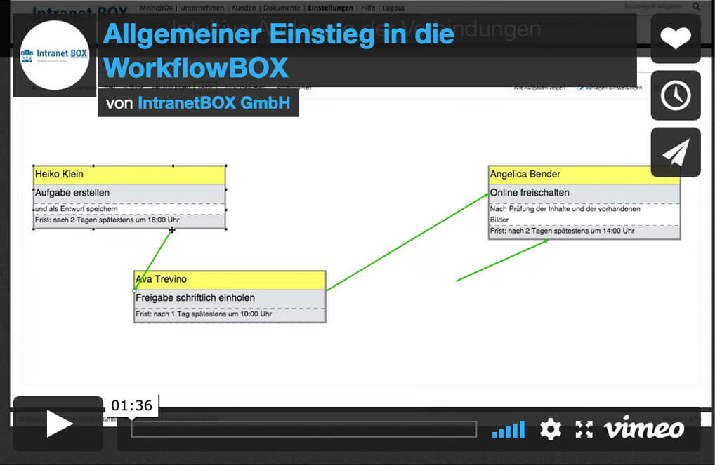 Workflow Software Einstieg